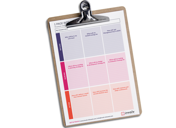 intranet-action-plan