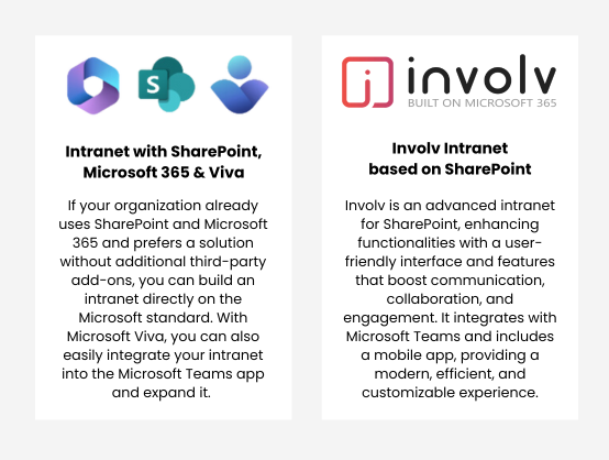 involv-and-sharepoint-intranet